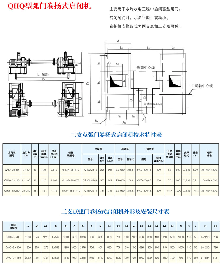 QHQ型二點(diǎn)弧門(mén)卷?yè)P(yáng)式啟閉機(jī)